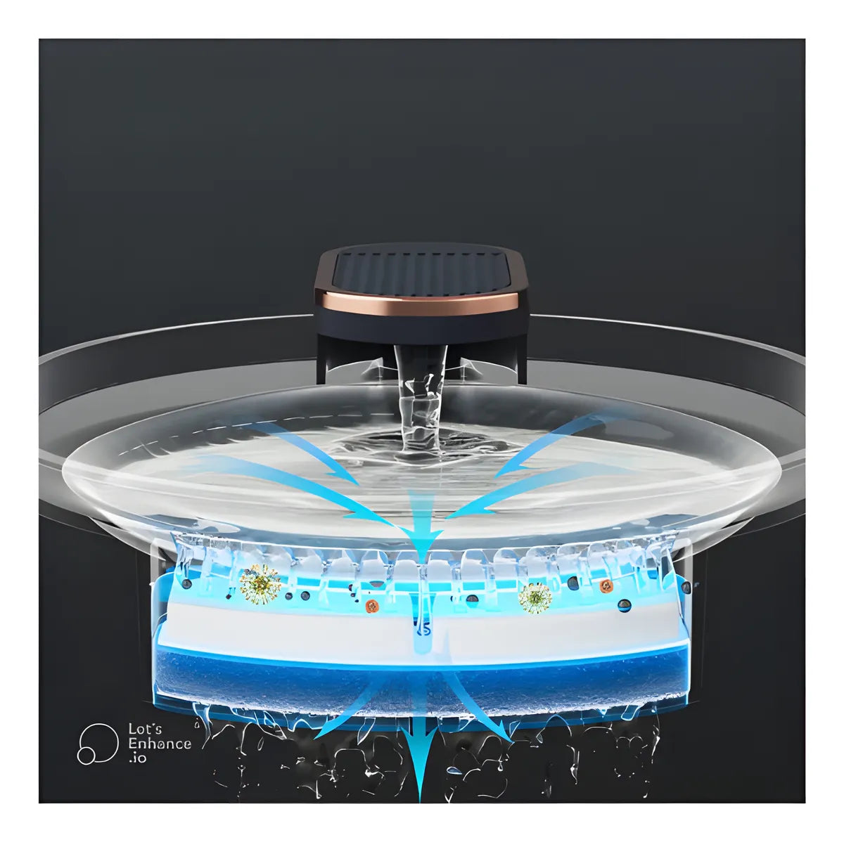 Fuente Bebedero De Agua Mascotas