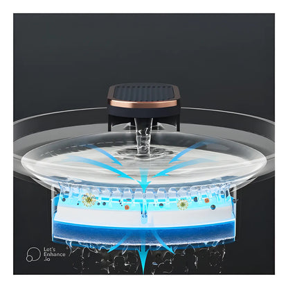 Fuente Bebedero De Agua Mascotas